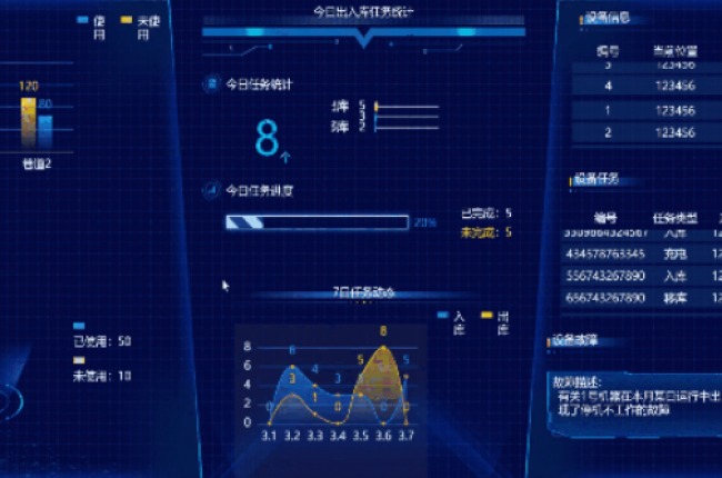 中揚(yáng)立庫WMS倉庫管理系統(tǒng)